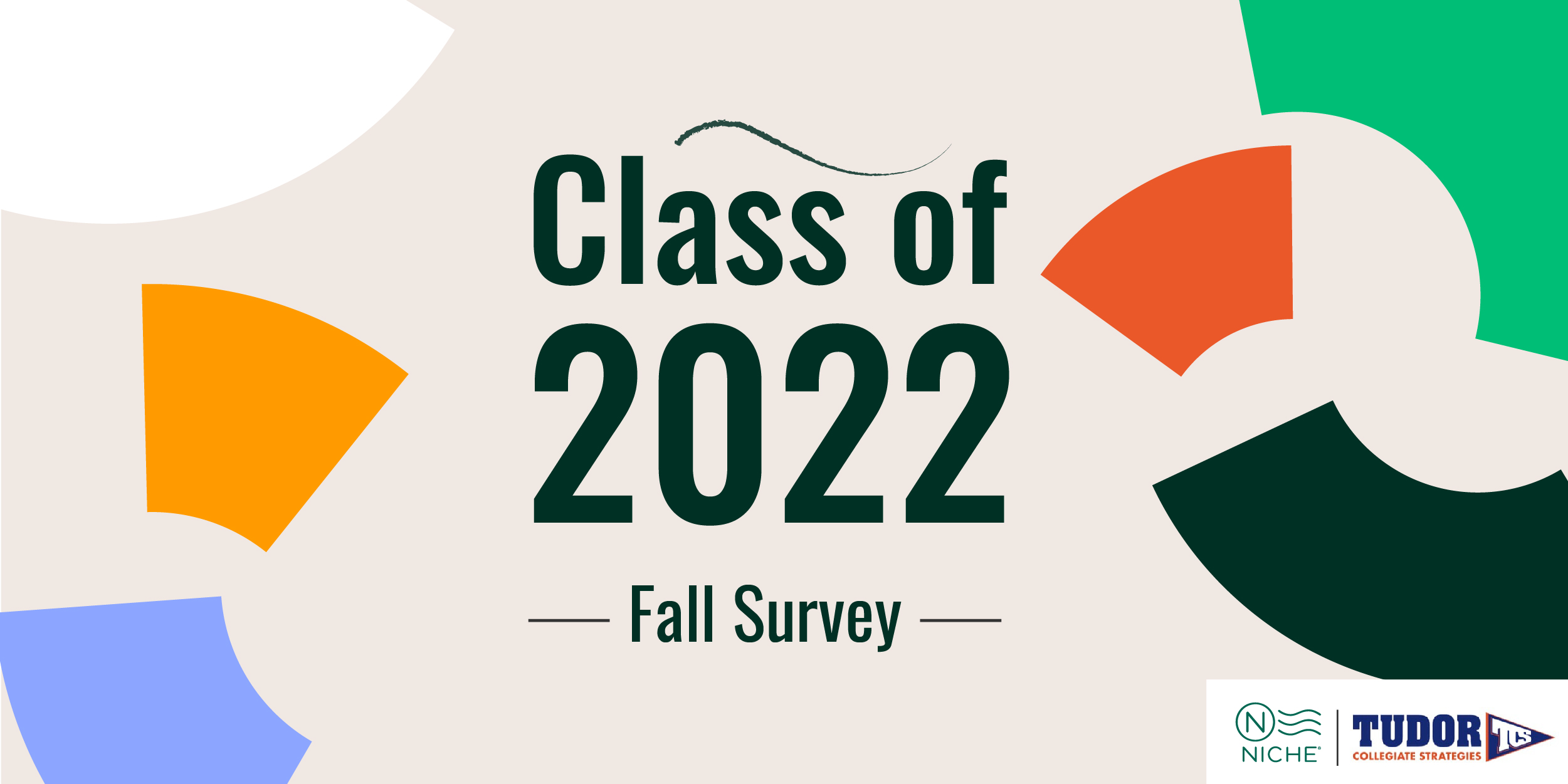 Thirty-One Fall Enrollment Kit 2021
