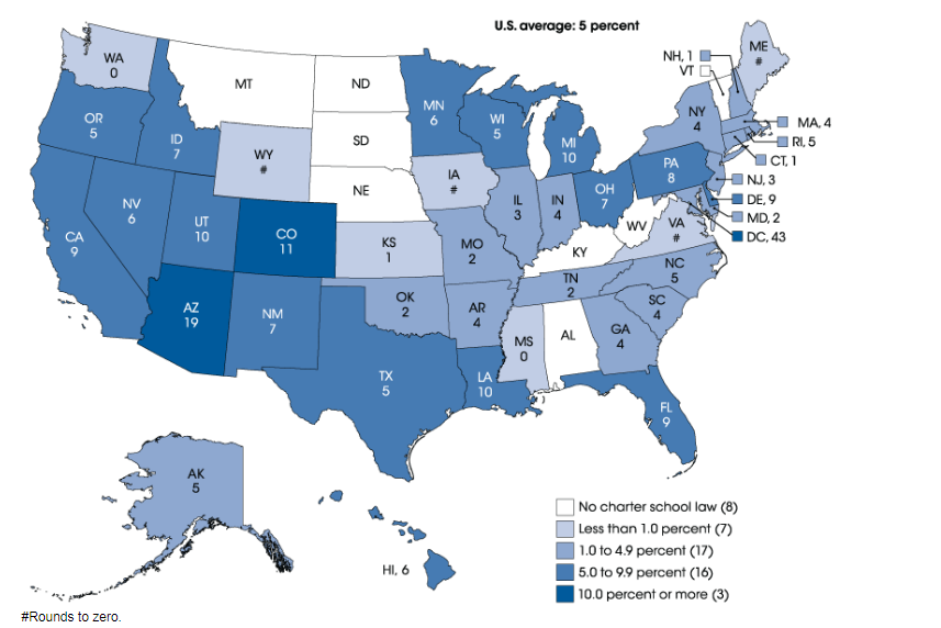 just-the-facts-charter-school-statistics-niche-blog